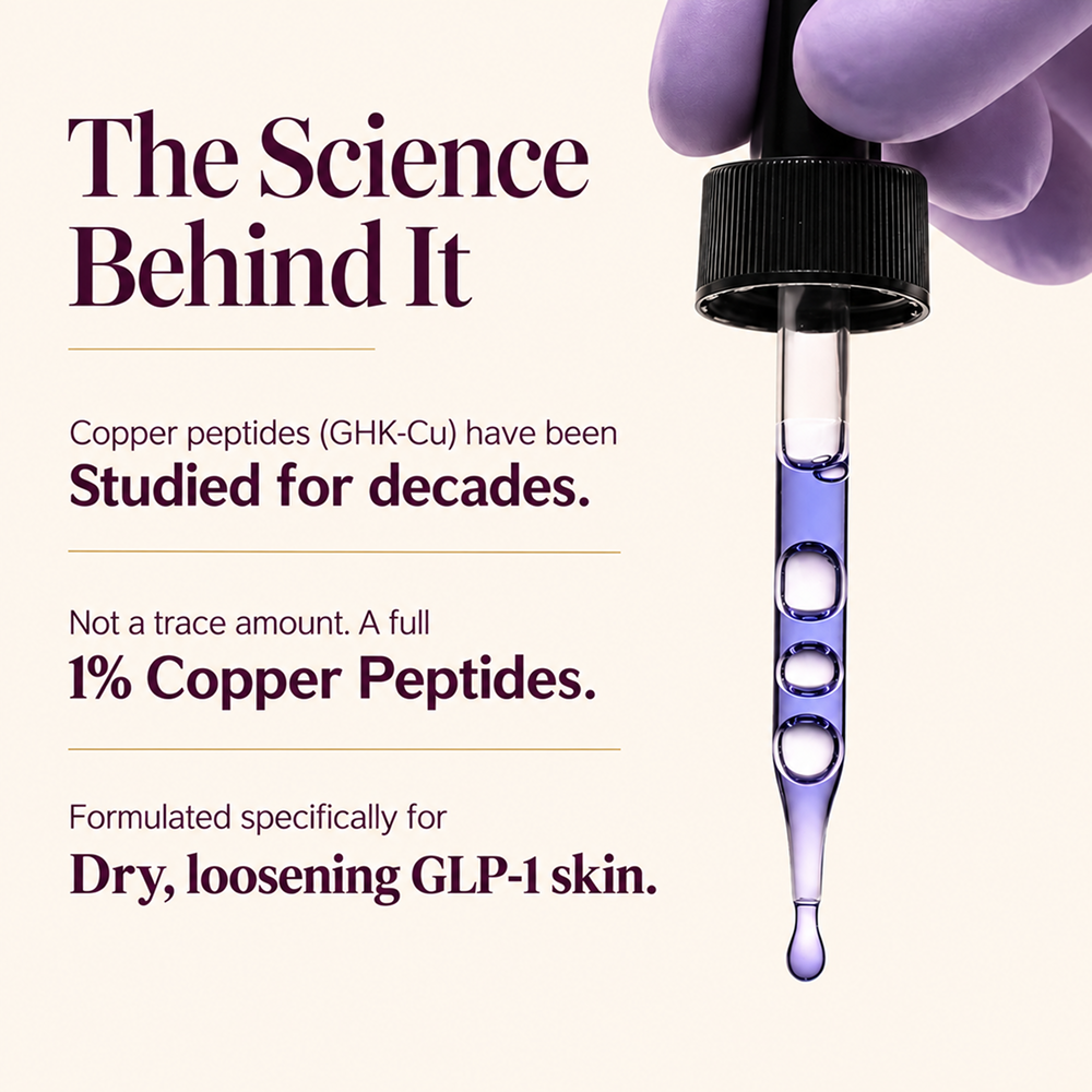 Copper Peptide 1% Firming Serum