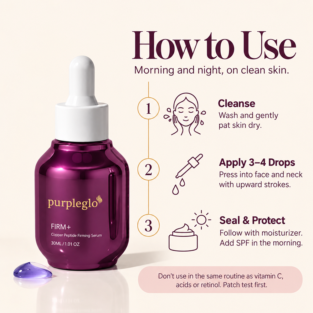 Copper Peptide 1% Firming Serum