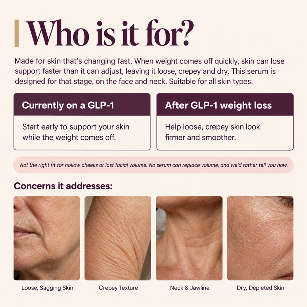 Copper Peptide 1% Firming Serum